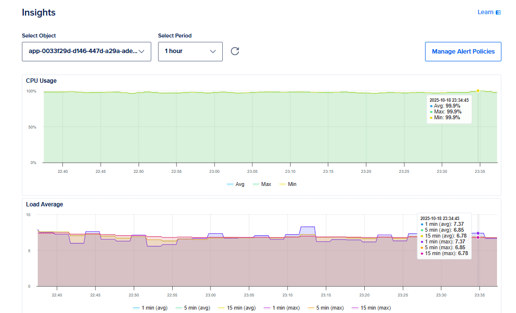 How We Saved 7.6GB and Fixed 99.95% Database Bloat in Our Django Logistics Platform